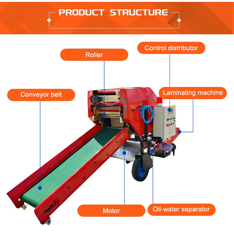 Silage Baler Machine - Hot Sale Grass Silage Baler Bundled