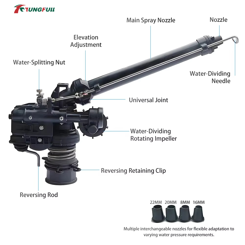 0-48° Automatic Rotating Turbi - Farming In Agriculture ulasan dan harga